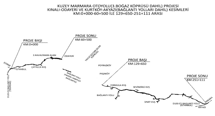 Kuzey Marmara Otoyolu için acele kamulaştırma yapılacak!