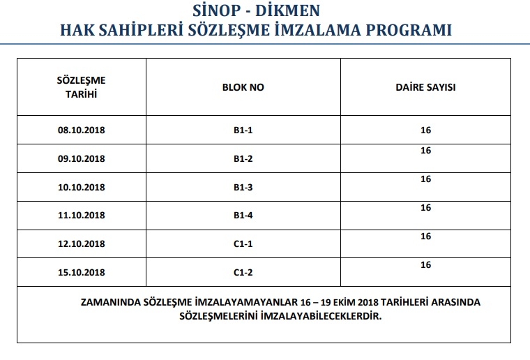 ev hanımı emlak vergisi muafiyeti için gerekli belgeler